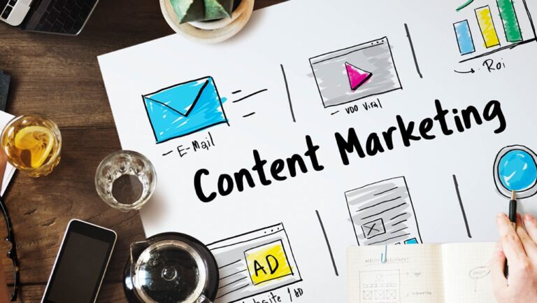 Unlocking the Power of Content Marketing in the Digital Era: A Comprehensive Guide